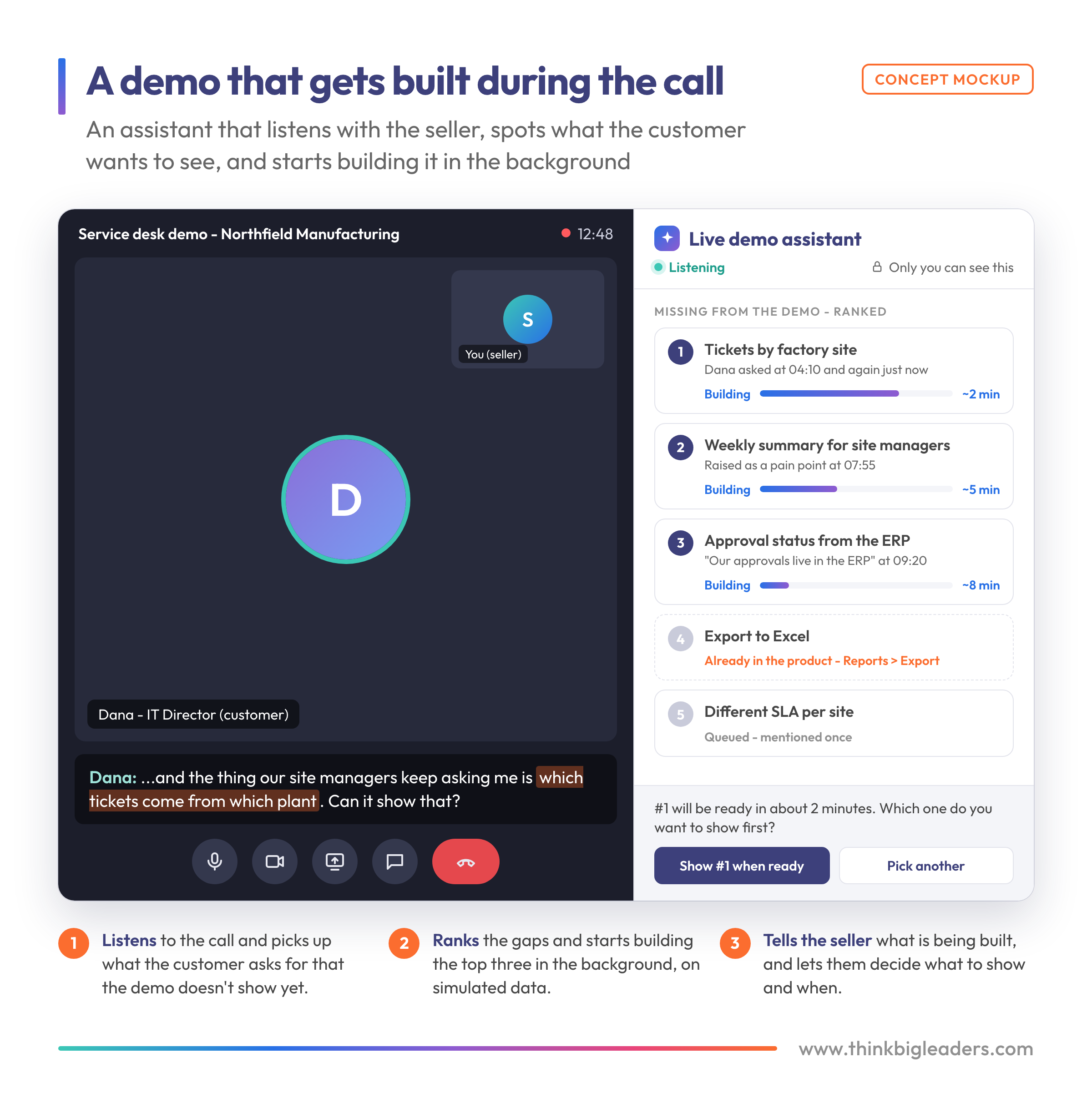 Concept mockup of a live demo assistant ranking what the customer asked for during a call