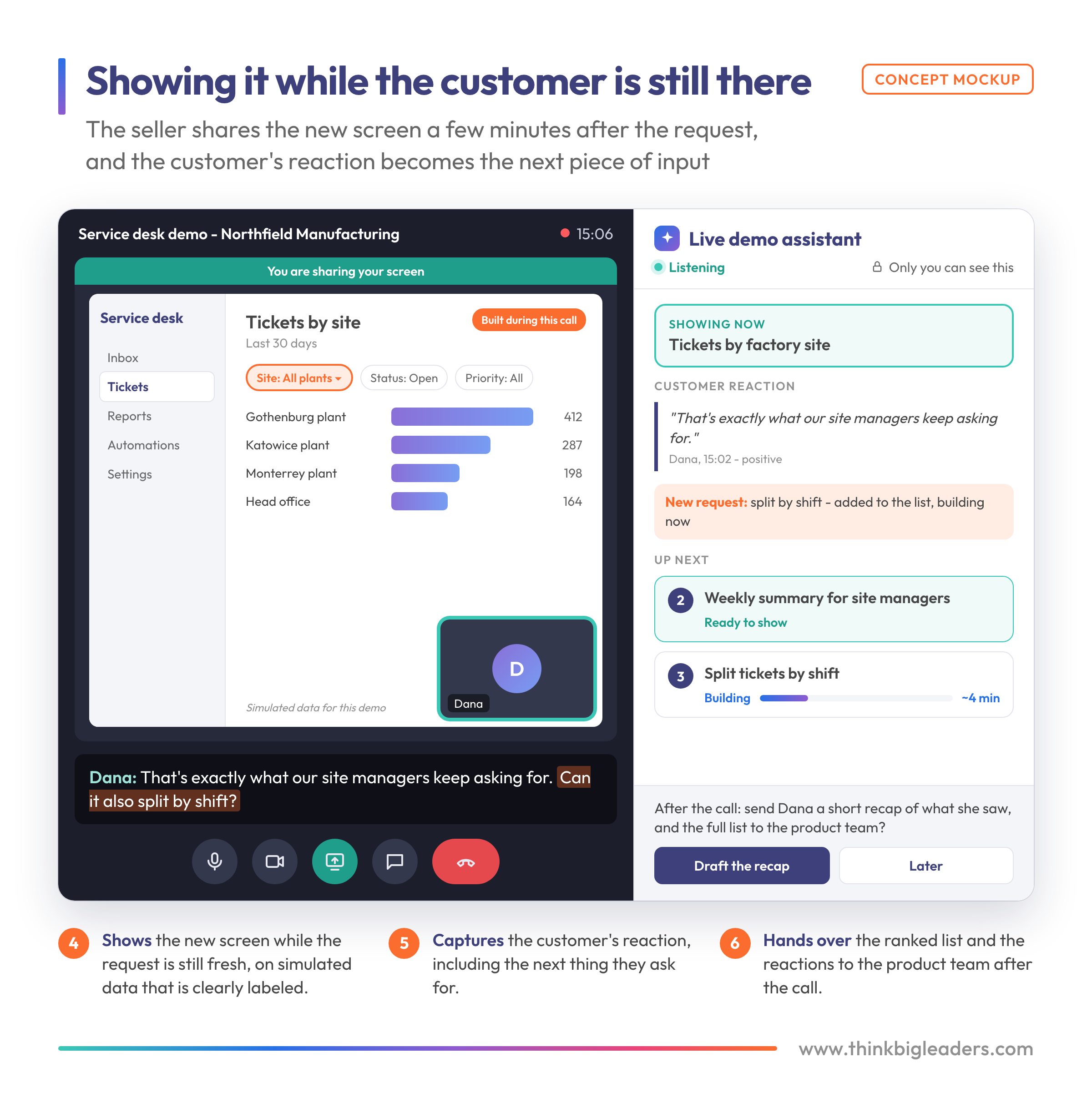 Concept mockup of the seller sharing a screen built during the call, with the customer's reaction captured